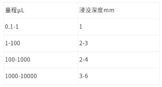 微信截图_20240410145447.png